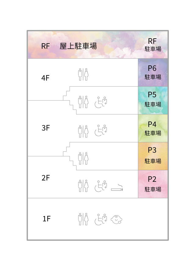 アクセス 港北みなも